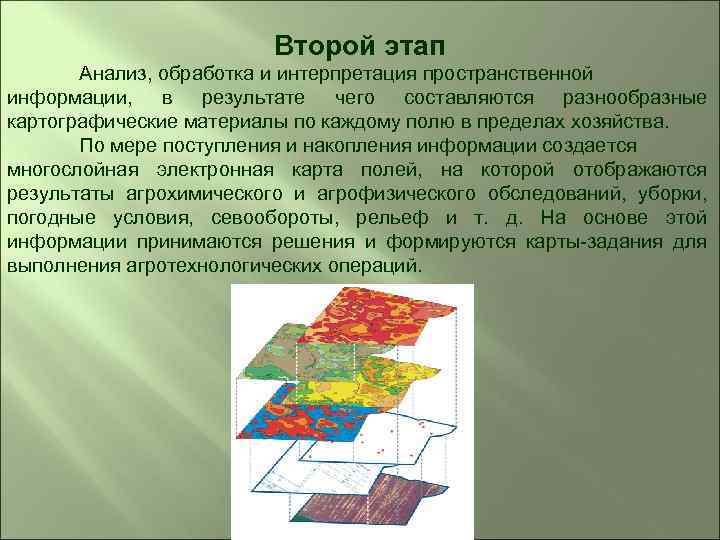 Второй этап Анализ, обработка и интерпретация пространственной информации, в результате чего составляются разнообразные картографические