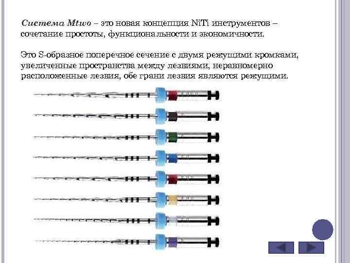 Система Мtwo – это новая концепция Ni. Ti инструментов – сочетание простоты, функциональности и