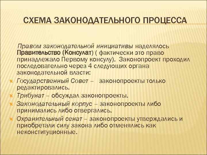 СХЕМА ЗАКОНОДАТЕЛЬНОГО ПРОЦЕССА Правом законодательной инициативы наделялось Правительство (Консулат) ( фактически это право принадлежало