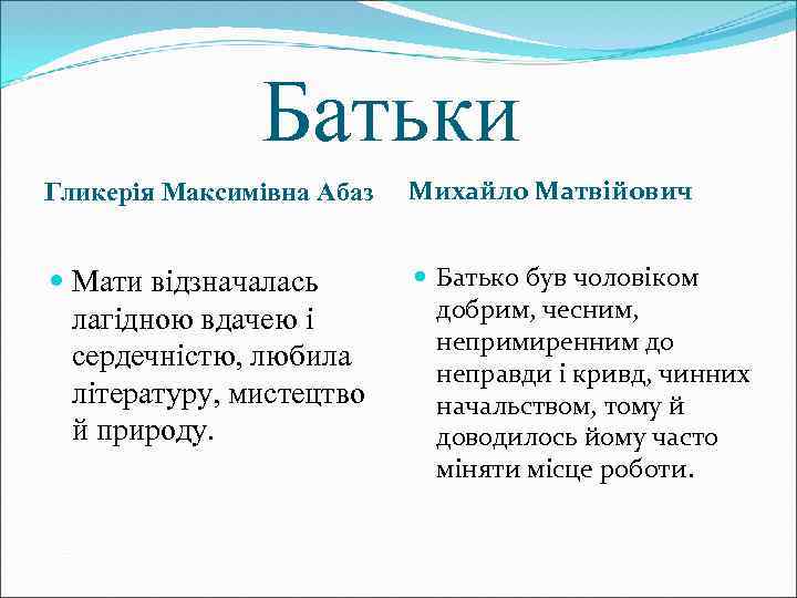  Батьки Гликерія Максимівна Абаз Михайло Матвійович Мати відзначалась лагідною вдачею і сердечністю, любила