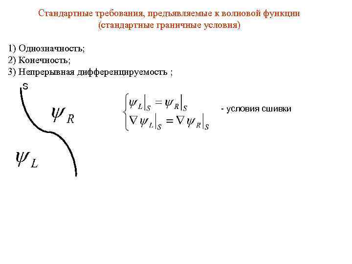 Стандартные условия. Требования к волновой функции. Стандартные условия для волновой функции. Условие регулярности волновой функции. Граничные условия волновой функции.