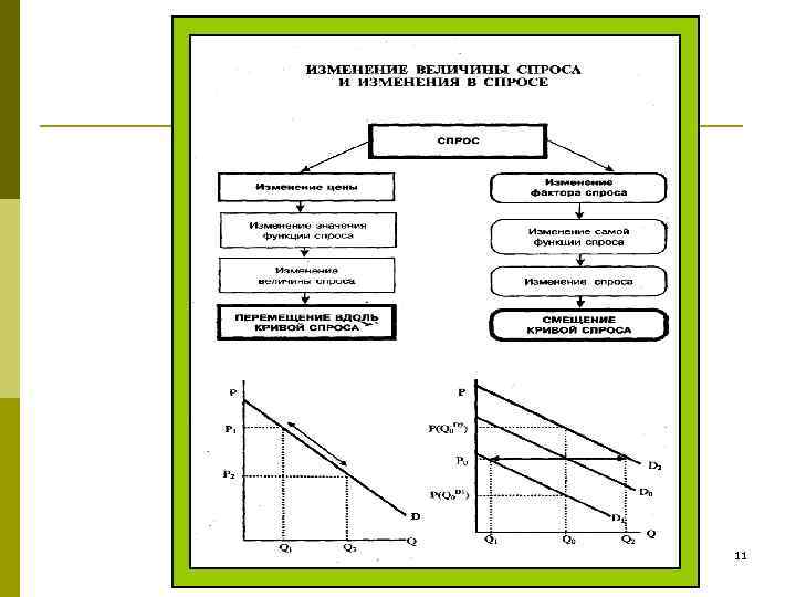 к. н. э. , проф. Т. С. Ковалева, СПБг. АУ 11 