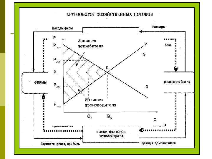 к. н. э. , проф. Т. С. Ковалева, СПБг. АУ 26 