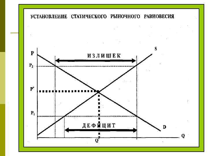 к. н. э. , проф. Т. С. Ковалева, СПБг. АУ 27 