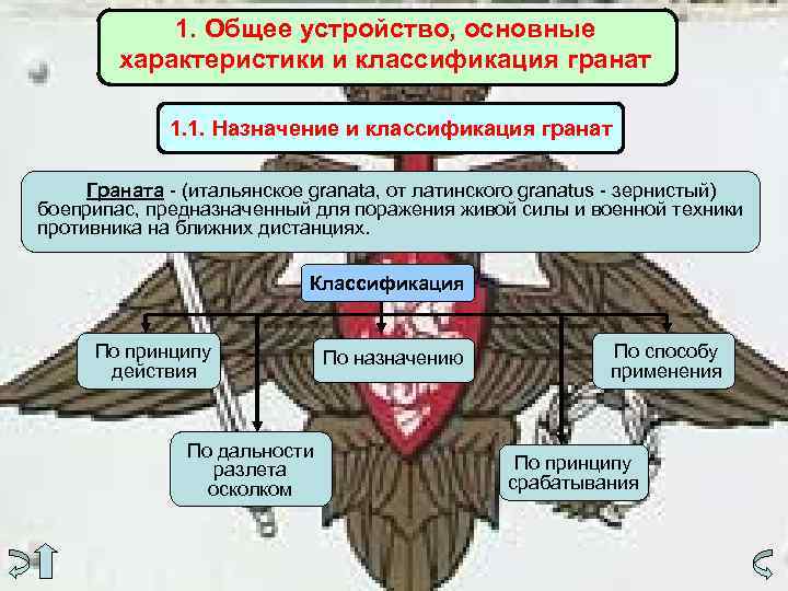 1. Общее устройство, основные характеристики и классификация гранат 1. 1. Назначение и классификация гранат