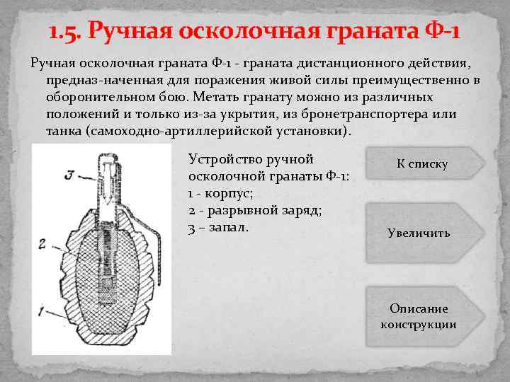 1. 5. Ручная осколочная граната Ф-1 Ручная осколочная граната Ф 1 граната дистанционного действия,