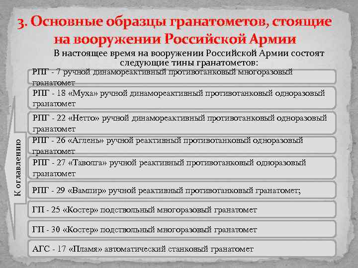 3. Основные образцы гранатометов, стоящие на вооружении Российской Армии В настоящее время на вооружении