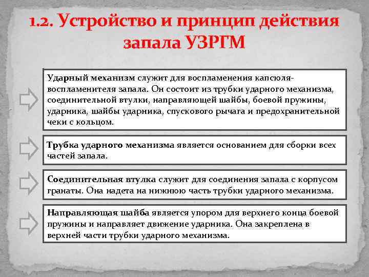 1. 2. Устройство и принцип действия запала УЗРГМ Ударный механизм служит для воспламенения капсюля