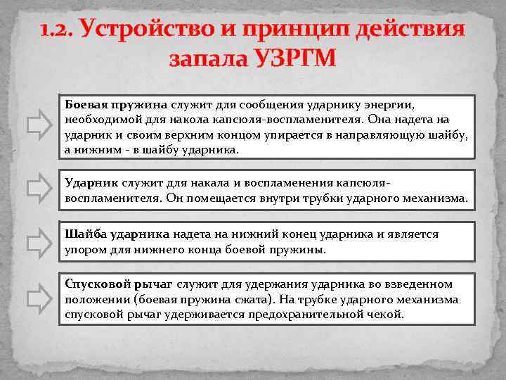 1. 2. Устройство и принцип действия запала УЗРГМ Боевая пружина служит для сообщения ударнику