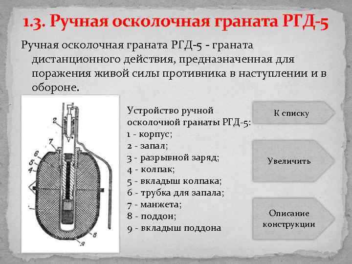 Ручная осколочная граната