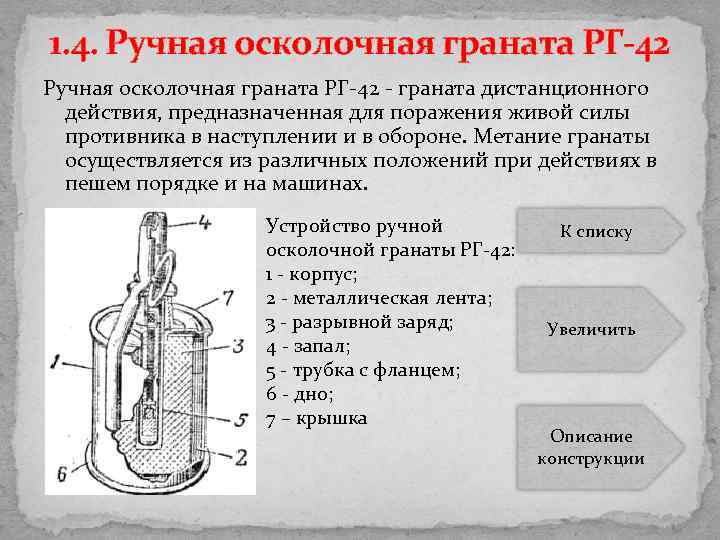 1. 4. Ручная осколочная граната РГ-42 Ручная осколочная граната РГ 42 граната дистанционного действия,