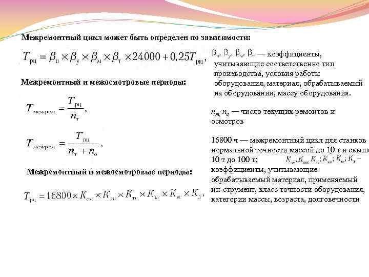 Коэффициент периода