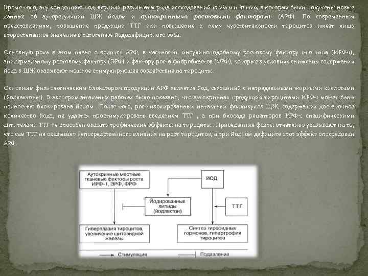 Кроме того, эту концепцию подтвердили результаты ряда исследований in vitro и in vivo, в