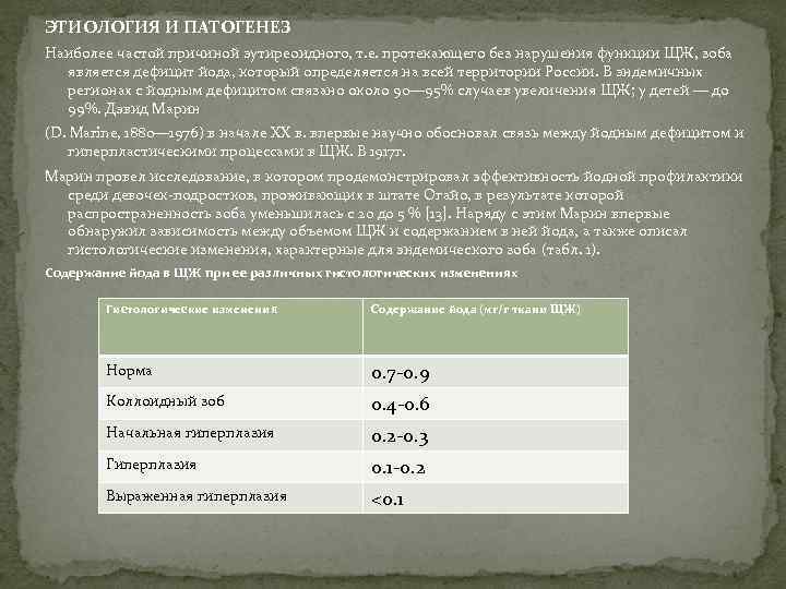 ЭТИОЛОГИЯ И ПАТОГЕНЕЗ Наиболее частой причиной эутиреоидного, т. е. протекающего без нарушения функции ЩЖ,