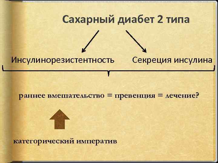 Сахарный диабет 2 типа Инсулинорезистентность Секреция инсулина раннее вмешательство = превенция = лечение? категорический