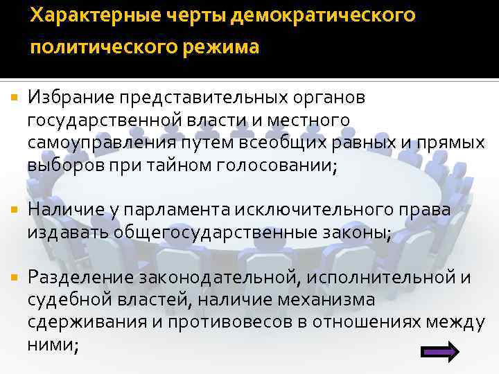 Признаками характеризующими демократический политический режим являются. Характерные признаки демократического режима. Черты демократического политического режима. Демократический политический режим. Отличительные черты демократического режима.