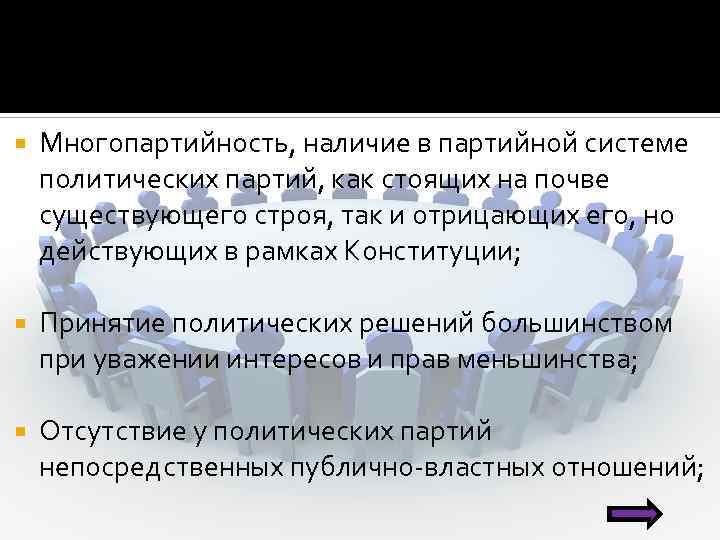  Многопартийность, наличие в партийной системе политических партий, как стоящих на почве существующего строя,