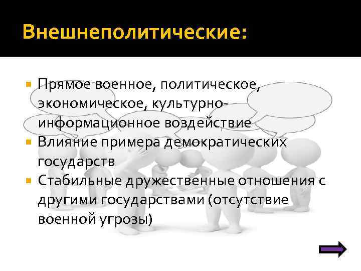 Внешнеполитические: Прямое военное, политическое, экономическое, культурноинформационное воздействие Влияние примера демократических государств Стабильные дружественные отношения