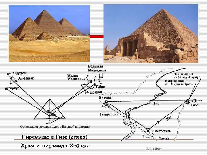 Пирамиды в Гизе (слева) Храм и пирамида Хеопса 