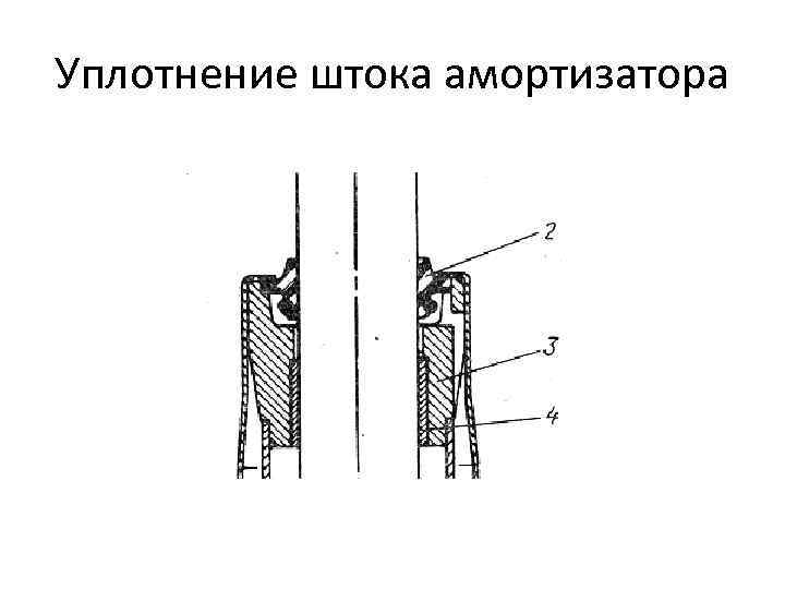 Уплотнение штока амортизатора 