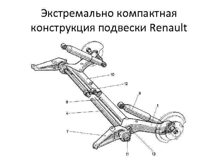 Схема подвески рено логан 1. Схема задней подвески Рено Лагуна 2. Задняя подвеска Рено Логан. Задняя подвеска Рено Лагуна 1. Рено Меган 1 задняя подвеска схема.