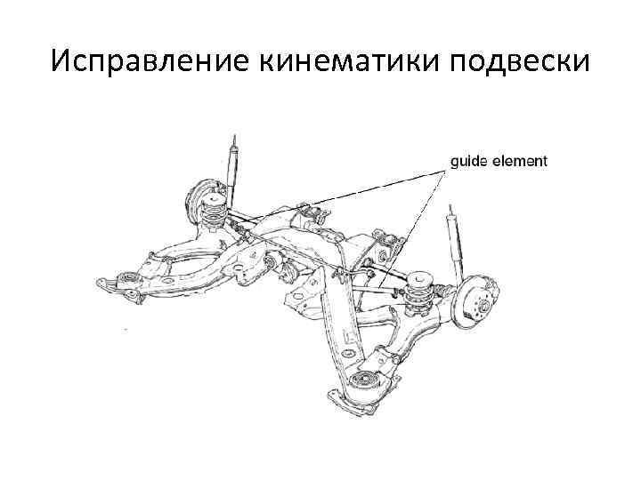 Исправление кинематики подвески 