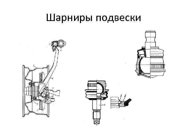 Шарниры подвески 