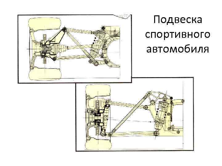 Подвеска спортивного автомобиля 