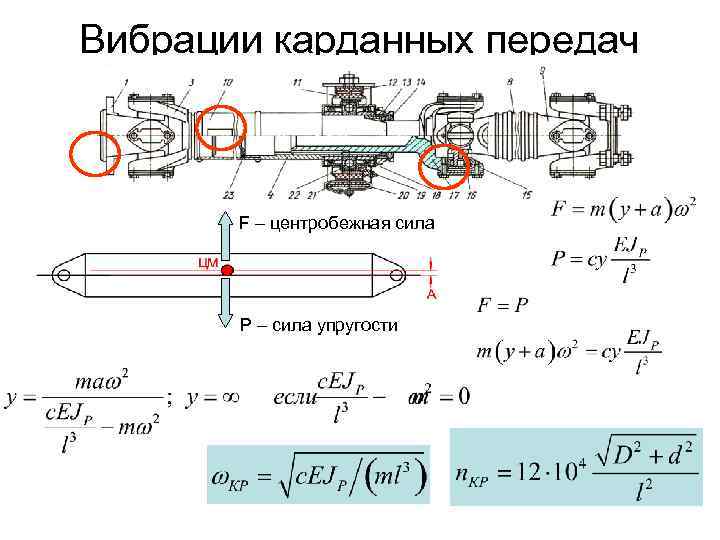 Вибрации карданных передач F – центробежная сила P – сила упругости 