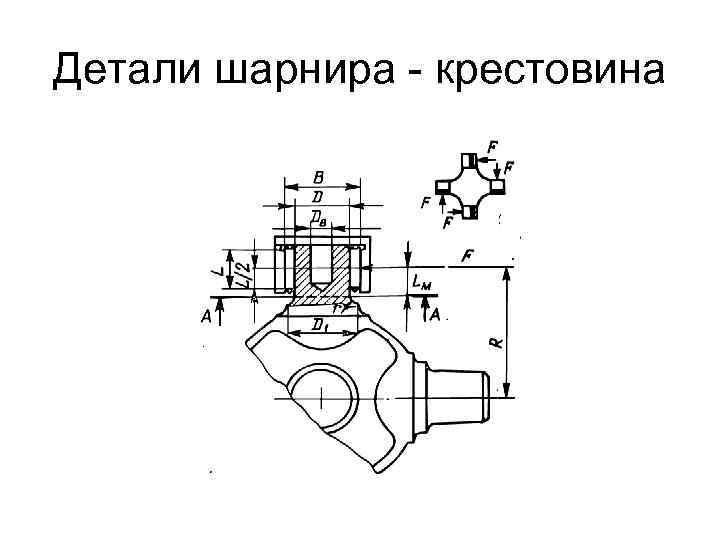 Детали шарнира - крестовина 