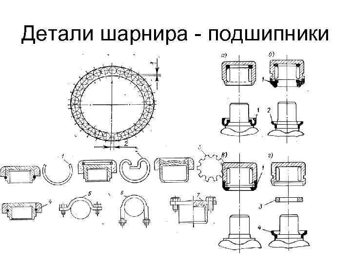 Детали шарнира - подшипники 