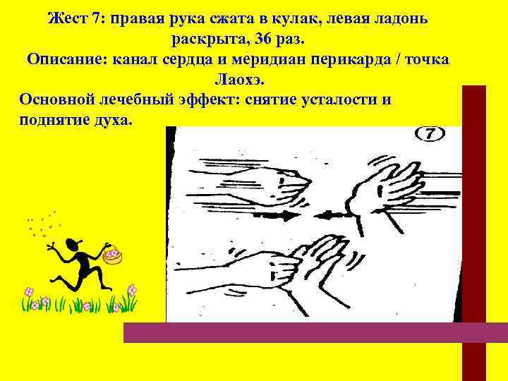 Жест 7: правая рука сжата в кулак, левая ладонь раскрыта, 36 раз. Описание: канал
