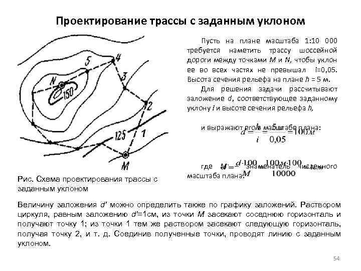 Как определить уклон линии на плане с горизонталями