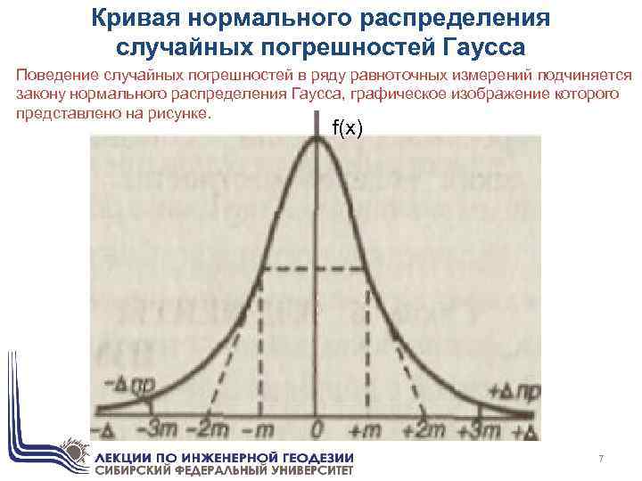 Нормальное распределение интервал