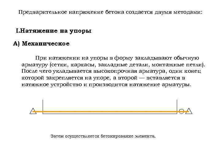 Предварительное напряжение бетона создается двумя методами: I. Натяжение на упоры А) Механическое При натяжении