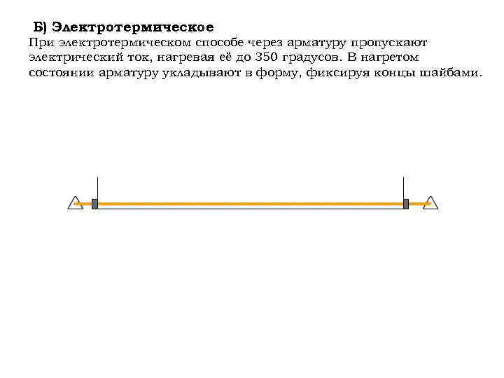 Б) Электротермическое При электротермическом способе через арматуру пропускают электрический ток, нагревая её до 350