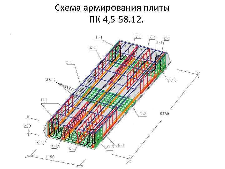 Схема армирования плиты ПК 4, 5 -58. 12. 