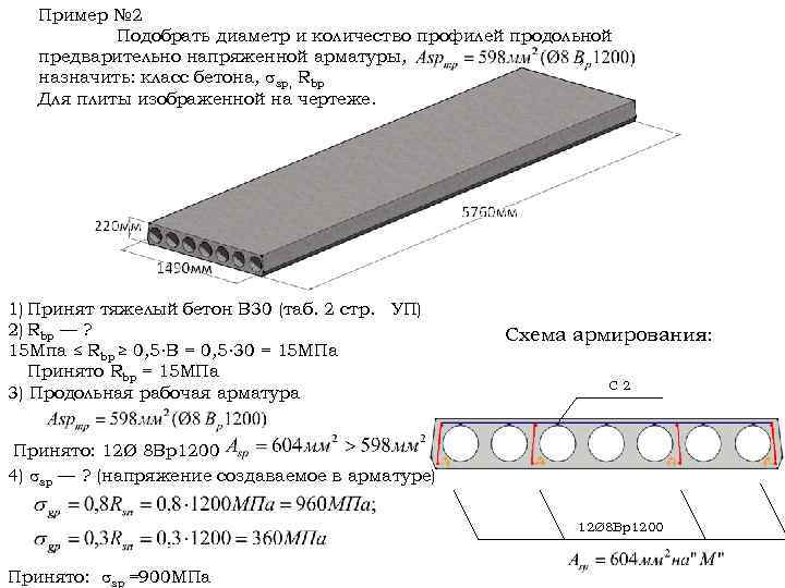 Напряжения железобетон