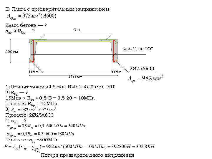 II) Плита с предварительным напряжением Класс бетона — ? sp и Rbp — ?