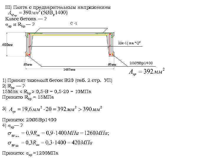 III) Плита с предварительным напряжением Класс бетона — ? sp и Rbp — ?