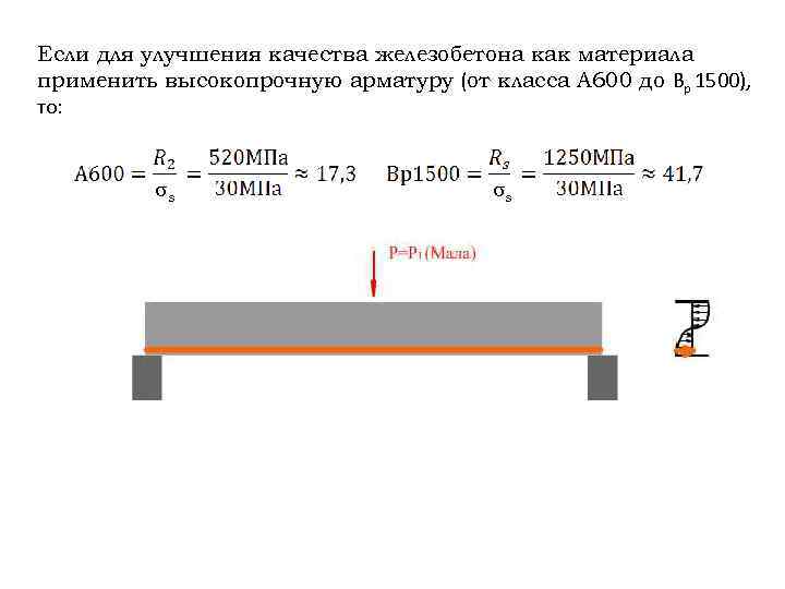 Если для улучшения качества железобетона как материала применить высокопрочную арматуру (от класса А 600