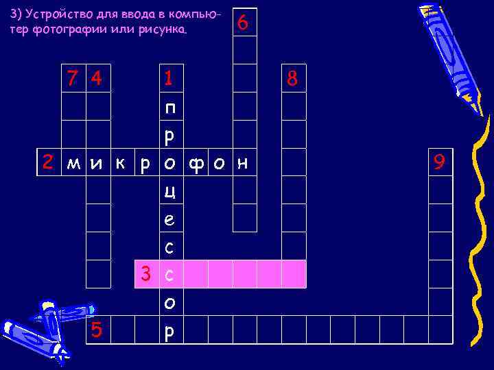 3) Устройство для ввода в компьютер фотографии или рисунка. 7 4 6 1 п