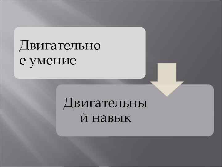 Двигательно е умение Двигательны й навык 