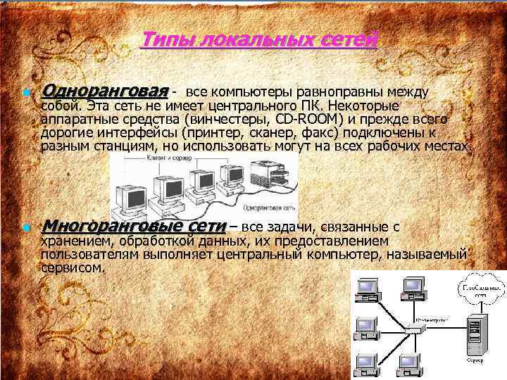 Типы локальных сетей n Одноранговая - все компьютеры равноправны между n Многоранговые сети –