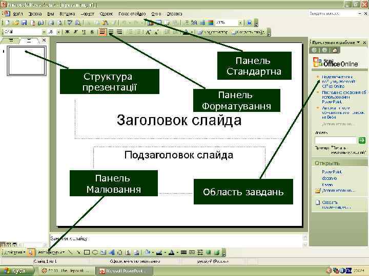 Структура презентації Панель Малювання Панель Стандартна Панель Форматування Область завдань 