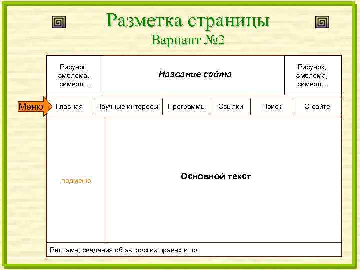 Разметка страницы Вариант № 2 Рисунок, эмблема, символ… Меню Главная подменю Рисунок, эмблема, символ…