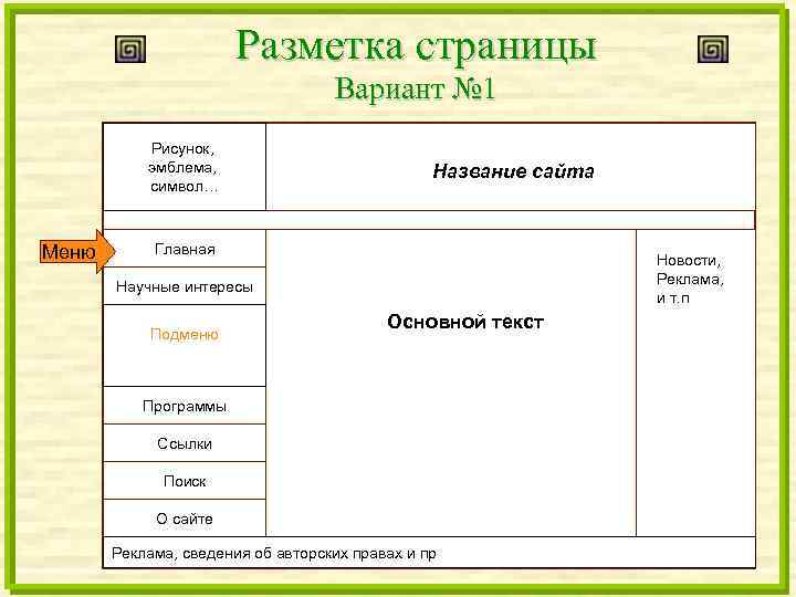 Разметка страницы Вариант № 1 Рисунок, эмблема, символ… Меню Название сайта Главная Новости, Реклама,
