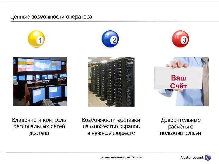 Ценные возможности оператора Ваш Счёт Владение и контроль региональных сетей доступа Возможности доставки на