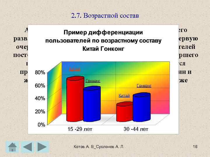 2. 7. Возрастной состав Аналитики отмечают, что на первых этапах своего развития в каждой