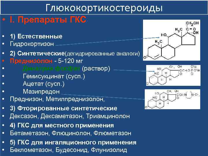Глюкокортикостероиды • I. Препараты ГКС • • • • 1) Естественные Гидрокортизон 2) Синтетические(дегидрированные